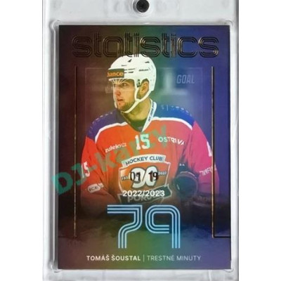 2023/24 Goal cards Chance Liga 1. série #ST-16 Tomáš Šoustal Statistics Parallel 01/19