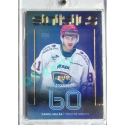 2023/24 Goal cards Chance Liga 1. série #ST-20 Daniel Malák Statistics Parallel 01/19