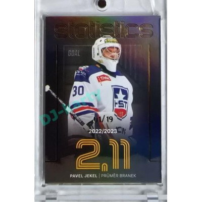 2023/24 Goal cards Chance Liga 1. série #ST-23 Pavel Jekel Statistics Parallel 01/19