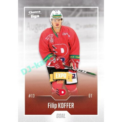 2022/23 Goal Cards Chance Liga Update #477 Filip Koffer Expo