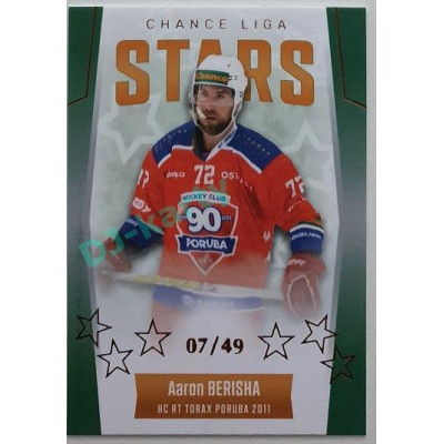2022/23 Goal Cards Chance Liga 1. série #ST-12 Aaron Berisha Chance Liga Stars Parallel 07/49