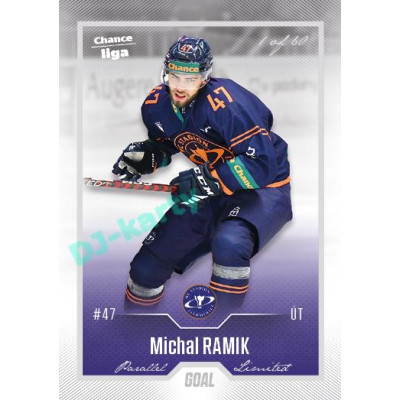 2022/23 Goal Cards Chance Liga Update #441 Michal Ramik Silver 1 of 60
