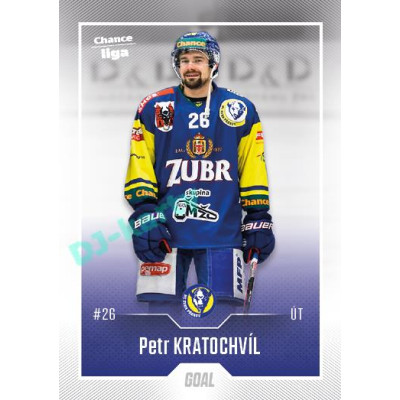2022/23 Goal Cards Chance Liga Update #447 Petr Kratochvíl
