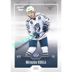 2022/23 Goal Cards Chance Liga Update #460 Miroslav Kukla