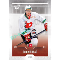 2022/23 Goal Cards Chance Liga Update #475 Daniel Bukač