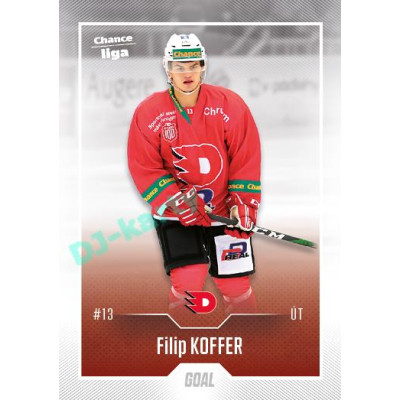 2022/23 Goal Cards Chance Liga Update #477 Filip Koffer