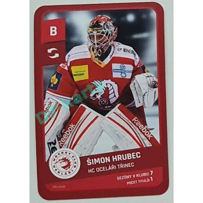 2023 Karetní hra Extraliga ALL STARS 1993-2023 Šimon Hrubec