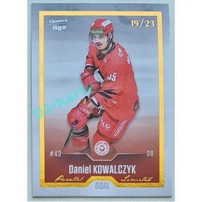 2022/23 Goal Cards Chance Liga Update #466 Daniel Kowalczyk Gold xx/23