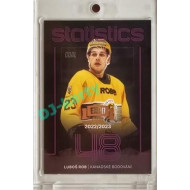 2023/24 Goal cards Chance Liga 1. série #ST-04 Luboš Rob Statistics Rainbow Expo 1of6