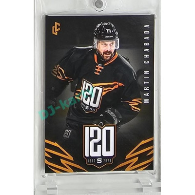 LC Návrat LEGEND - Legendy HC SPARTA PRAHA #SP-18 Martin Chabada
