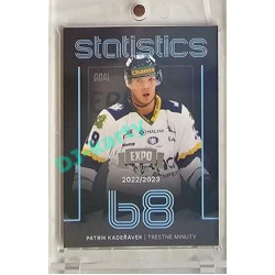 2023/24 Goal cards Chance Liga 1. série #ST-18 Patrik Kadeřávek Statistics Rainbow Expo 1of6