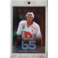 2023/24 Goal cards Chance Liga 1. série #ST-19 Daniel Rákos Statistics Parallel 10/19