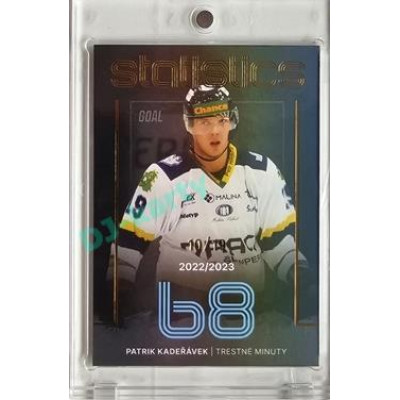 2023/24 Goal cards Chance Liga 1. série #ST-18 Patrik Kadeřávek Statistics Parallel 10/19