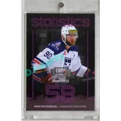 2023/24 Goal cards Chance Liga 1. série #ST-01 Martin Dočekal Statistics Expo 1of6