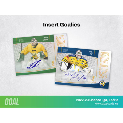 2022/23 Goal cards Chance Liga 1. série Blaster Inner CASE - 2x box