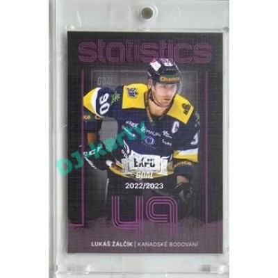 2023/24 Goal cards Chance Liga 1. série #ST-03 Lukáš Žálčík Statistics Expo 1of6