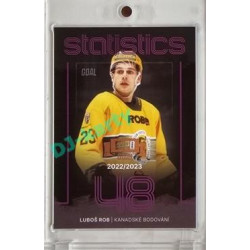 2023/24 Goal cards Chance Liga 1. série #ST-04 Luboš Rob Statistics Expo 1of6