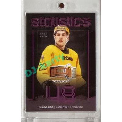2023/24 Goal cards Chance Liga 1. série #ST-04 Luboš Rob Statistics Expo 1of6