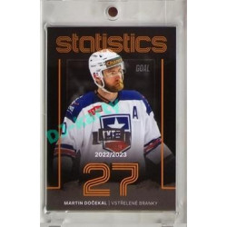 2023/24 Goal cards Chance Liga 1. série #ST-07 Martin Dočekal Statistics Expo 1of6