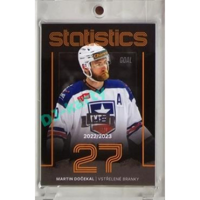 2023/24 Goal cards Chance Liga 1. série #ST-07 Martin Dočekal Statistics Expo 1of6