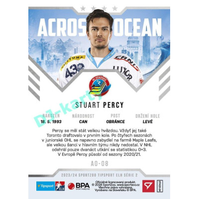 2023/24 Sportzoo ELH 2. serie #AO-08 Stuart Percy Across The Ocean