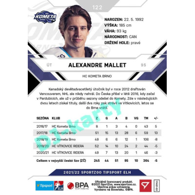 2021/22 Sportzoo TIPSPORT ELH #122 Alexandre Mallet