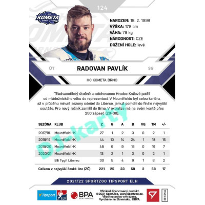 2021/22 Sportzoo TIPSPORT ELH #124 Radovan Pavlík
