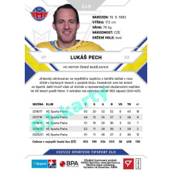 2021/22 Sportzoo TIPSPORT ELH #248 Lukáš Pech