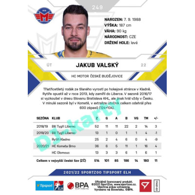 2021/22 Sportzoo TIPSPORT ELH #249 Jakub Valský