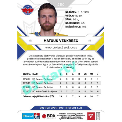 2021/22 Sportzoo TIPSPORT ELH #250 Matouš Venkrbec