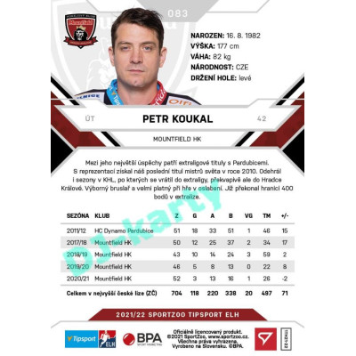 2021/22 Sportzoo TIPSPORT ELH #083 Petr Koukal