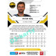 2021/22 Sportzoo TIPSPORT ELH #208 Viktor Hübl