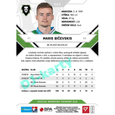2021/22 Sportzoo TIPSPORT ELH #063 Maris Bičevskis