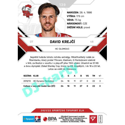 2021/22 Sportzoo TIPSPORT ELH #139 David Krejčí