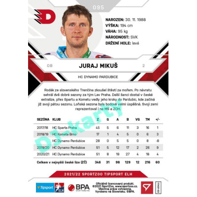 2021/22 Sportzoo TIPSPORT ELH #095 Juraj Mikuš