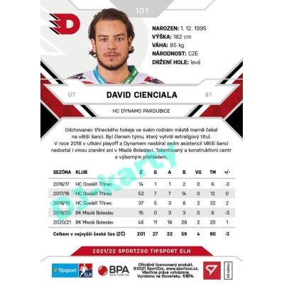 2021/22 Sportzoo TIPSPORT ELH #101 David Cienciala