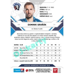 2021/22 Sportzoo TIPSPORT ELH #149 Dominik Graňák