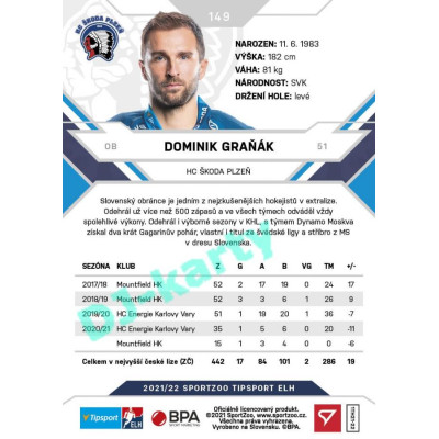 2021/22 Sportzoo TIPSPORT ELH #149 Dominik Graňák