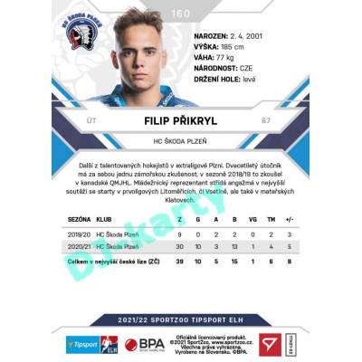 2021/22 Sportzoo TIPSPORT ELH #160 Filip Přikryl