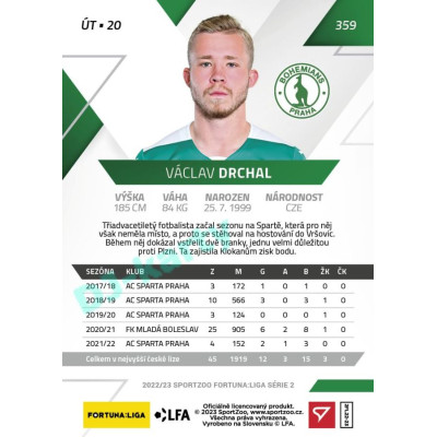 2022/23 Sportzoo Fortuna Liga 2. série #359 Václav Drchal