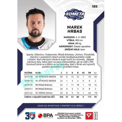 2022/23 Sportzoo ELH 1. série #185 Marek Hrbas