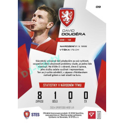 2024 Sportzoo HRDÍ LVI #09 David Douděra