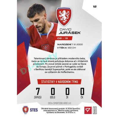 2024 Sportzoo HRDÍ LVI #12 David Jurásek