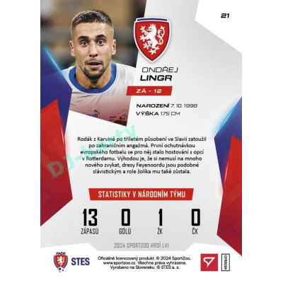 2024 Sportzoo HRDÍ LVI #21 Ondřej Lingr
