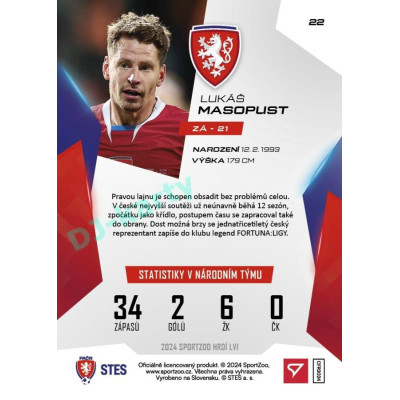 2024 Sportzoo HRDÍ LVI #22 Lukáš Masopust