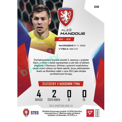 2024 Sportzoo HRDÍ LVI #03 Aleš Mandous
