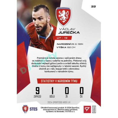 2024 Sportzoo HRDÍ LVI #33 Václav Jurečka