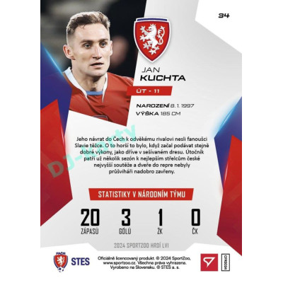 2024 Sportzoo HRDÍ LVI #34 Jan Kuchta