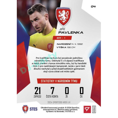 2024 Sportzoo HRDÍ LVI #04 Jiří Pavlenka