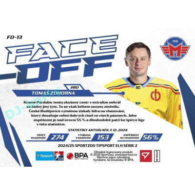 2024/25 Sportzoo ELH 2. serie #FO-13 Tomáš Zohorna Face-Off
